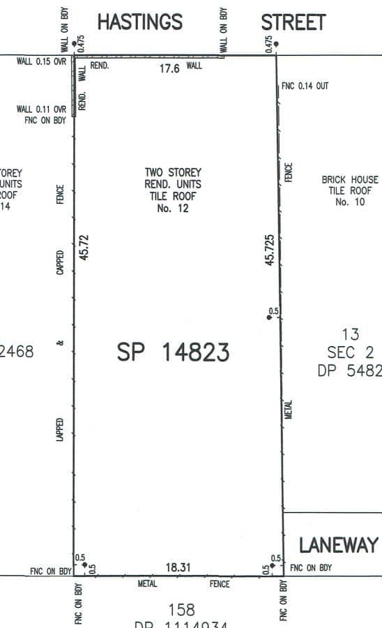 Boundary Survey