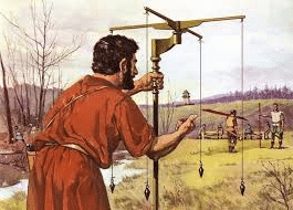 Land Surveying History - Groma